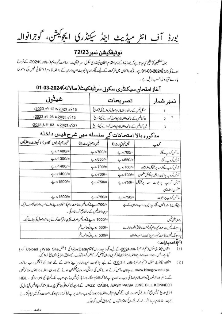 Datesheet 10th class 2024 BISE Gujranwala